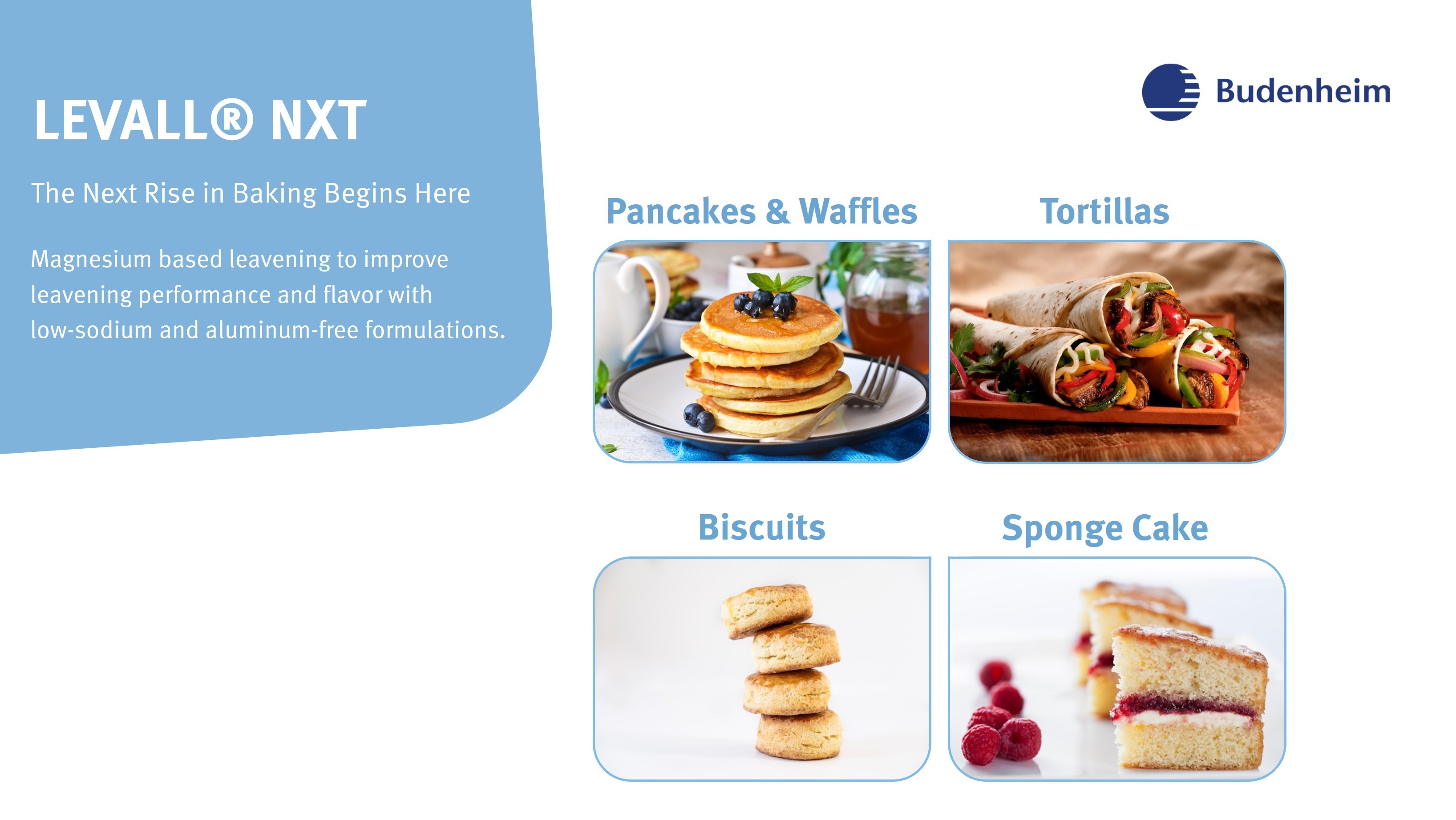 LEVALL® NXT – The next rise in baking
